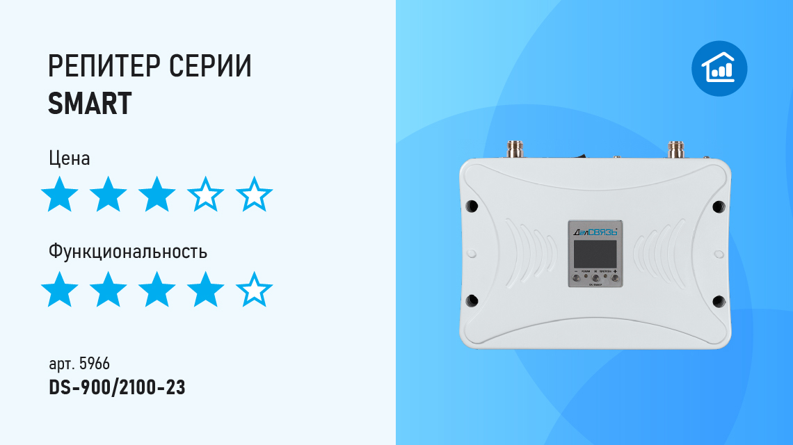 Профессиональное решение с интеллектуальными функциями