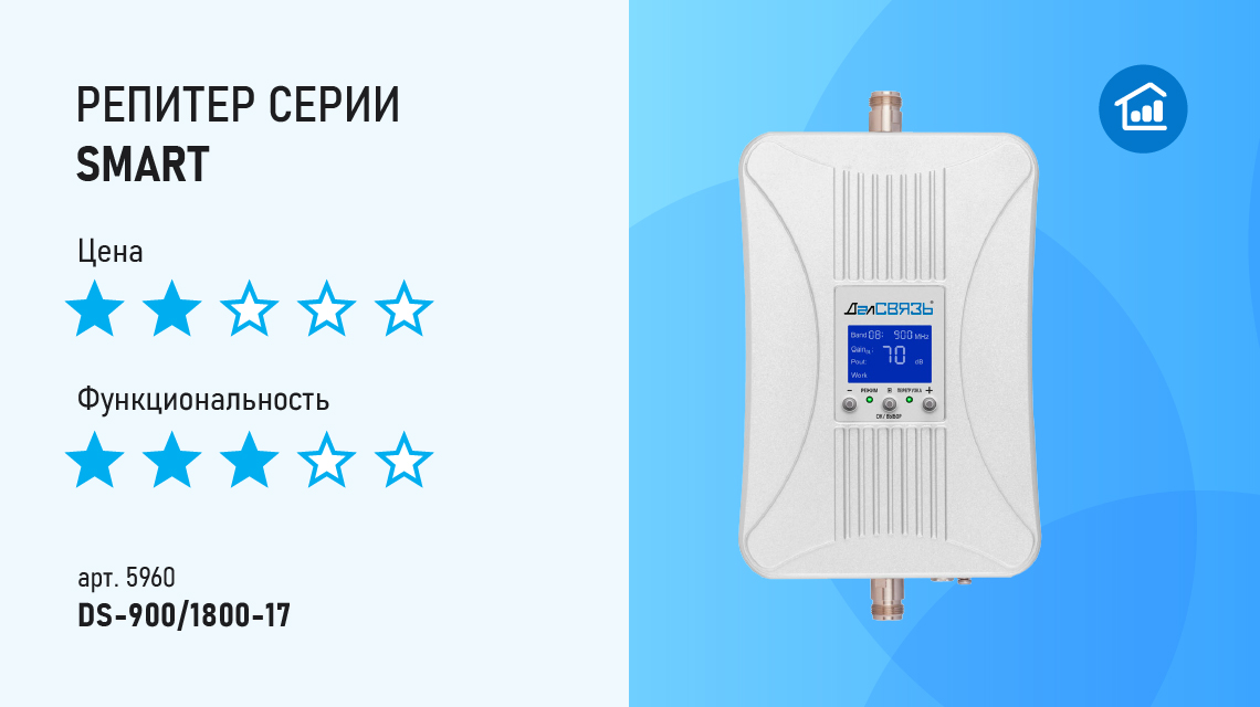 Этот репитер, с невысоким уровнем выходной мощности, отлично подойдет для городских условий