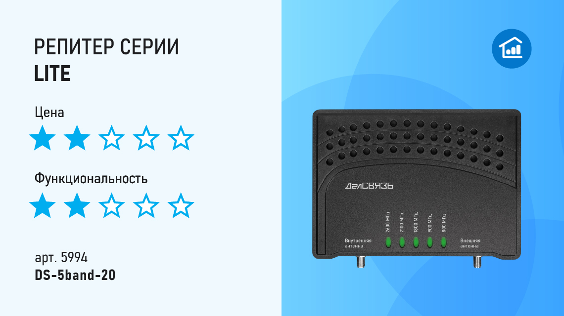 Пятидиапазонный репитер предназначен для усиления сразу всех частотных диапазонов