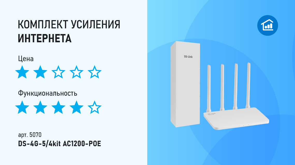 Комплект предназначен для организации WI-FI покрытия на базе сотовой связи