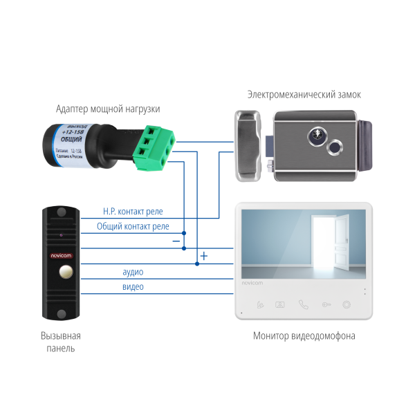 Схема-БУЗ_2000х2000